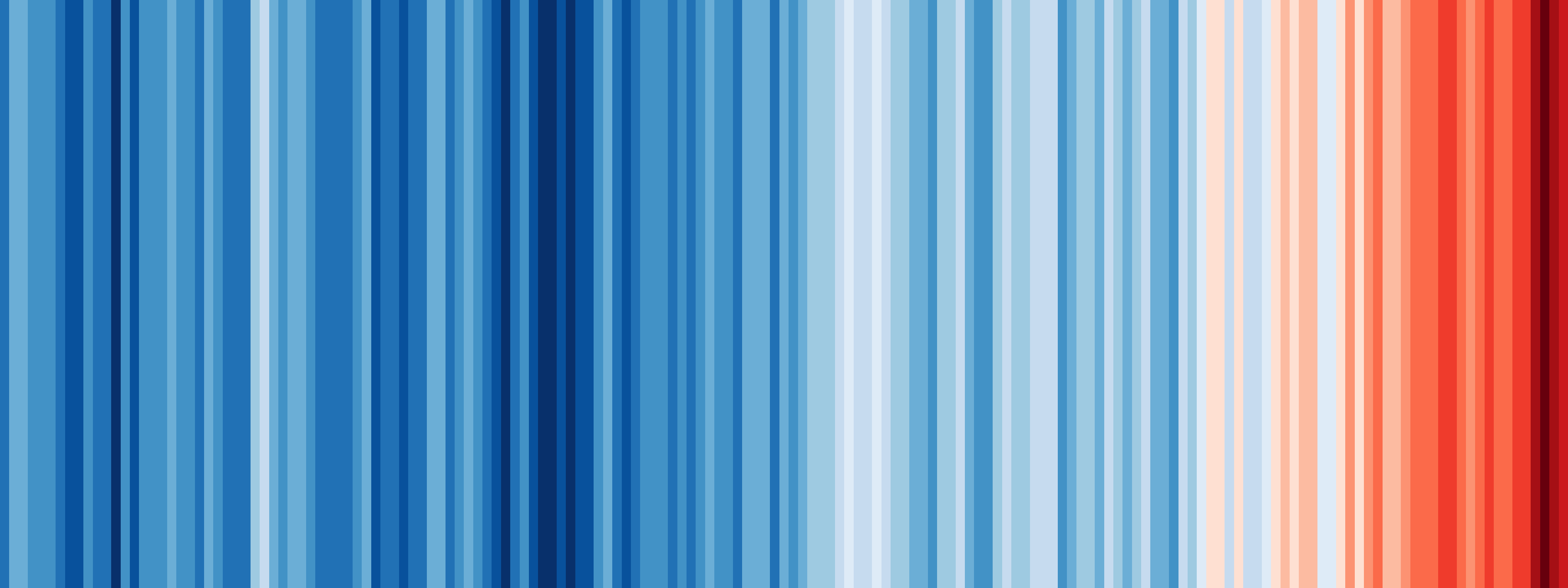 bar code - global warming of the earth, 2019